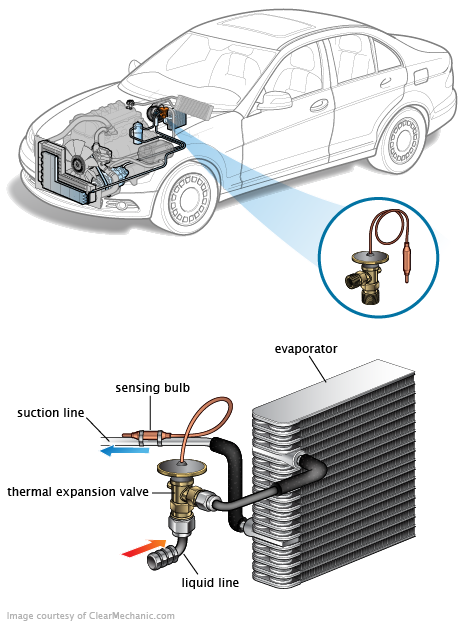 See U3828 in engine